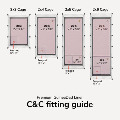 GuineaDad Premium Liner For Small Animal Cages (No Pocket)